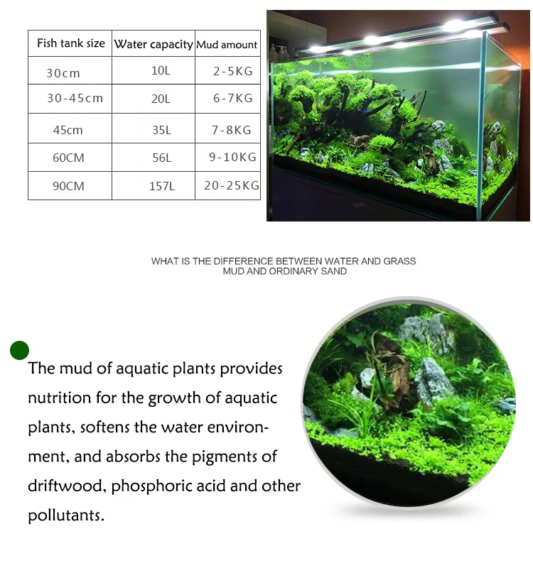 Fish Tank Water Grass Mud Plan - Aquarium Plant Fertilizer recension och pris