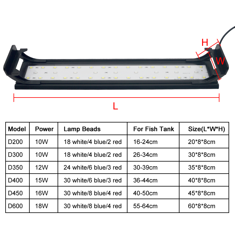 Aquarium LED Light for 16-64CM - Aquarium Plant Growth recension och pris