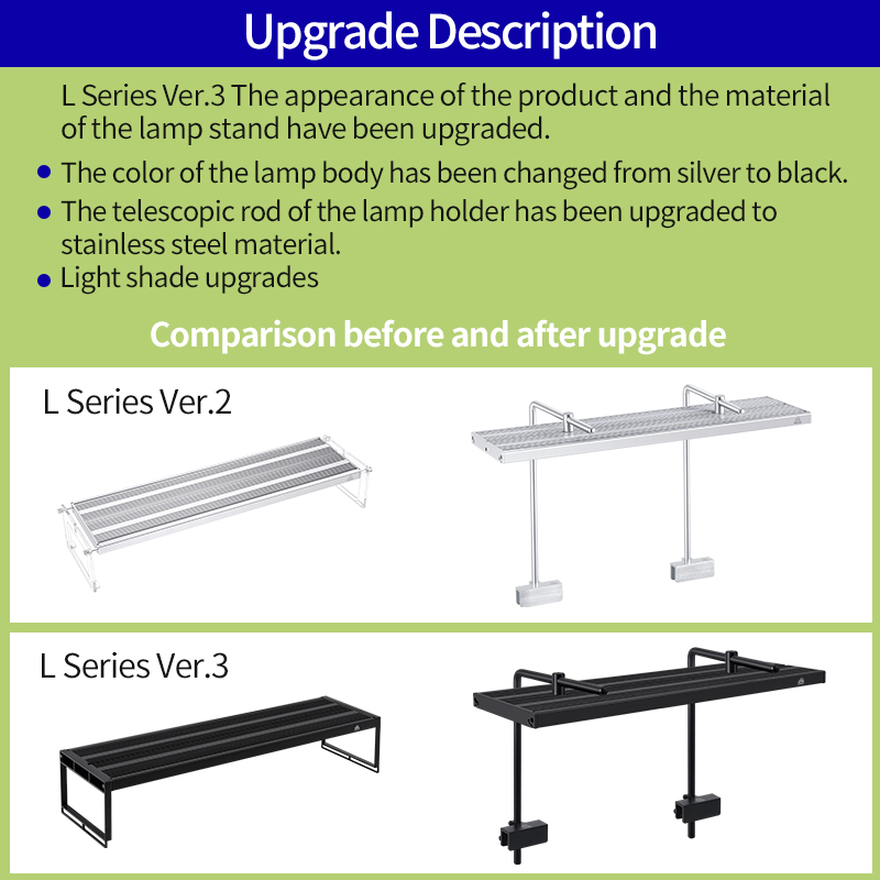 WEEK AQUA L Series APP Control - Planted Aquarium Pendant Light recension och pris