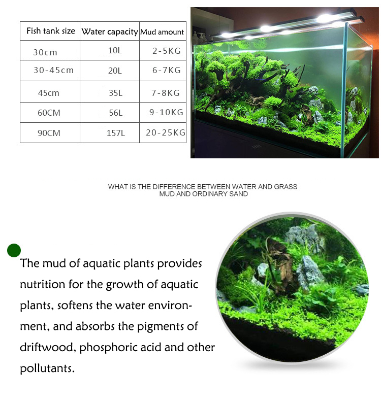 Aquarium Plant Seeds Soil Fish - Aquarium Plant Fertilizer recension och pris
